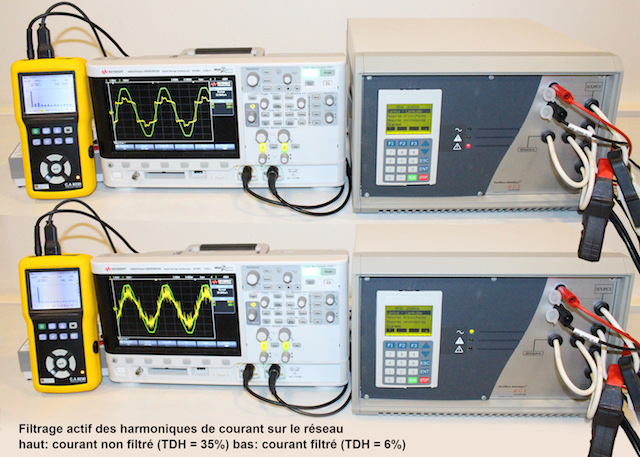 Filtrage actif des harmoniques de courant sur le réseau haut (TDH=35%) bas : filtré (TDH=6%)