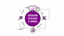 Logo du MOOC Supervision des Réseaux et Services. 
