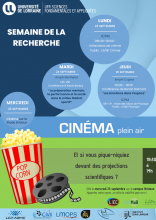Flyer SDR SciFA
