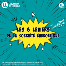 Campagne sobriété énergétique 2025