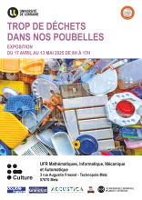 Affiche exposition Trop de déchets dans nos poubelles