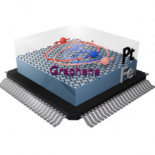 Schéma de la nanostructure développée pour atteindre le rendement le plus élevé : Fe/Gr/Pt (fer/graphène/platine).