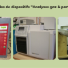 Exemples de dispositifs "Analyses gaz et particules"