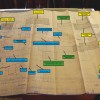 Plan d'ensemble et de nivellement avec les deux phases d'aménagement