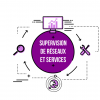 Logo du MOOC Supervision des Réseaux et Services. 