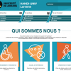 Capture d'écran du site handi-univ Lorraine