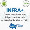 [INFRA+] Retour sur la 3ème rencontre des infrastructures de recherche du site lorrain 