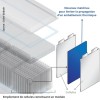 MATICS, un projet pour l’innovation thermique des batteries