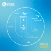 Chiffres-clés 2024