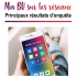 Principaux résultats de l'enquête "Ma BU sur les réseaux" Principaux résultats de l'enquête "Ma BU sur les réseaux"