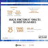 Affiche de la conférence Usages, fonctions et finalités du droit des affaires