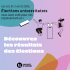 Élections des 1er & 2 avril : découvrez les résultats en ligne