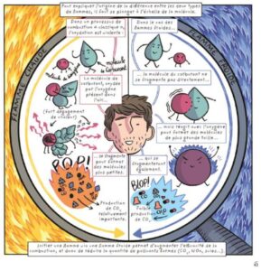 Vers l'article [Appel à participation] Thèse en BD – sciences en bulle 2023