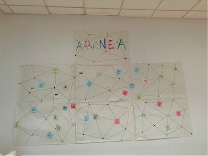 ARANÉA