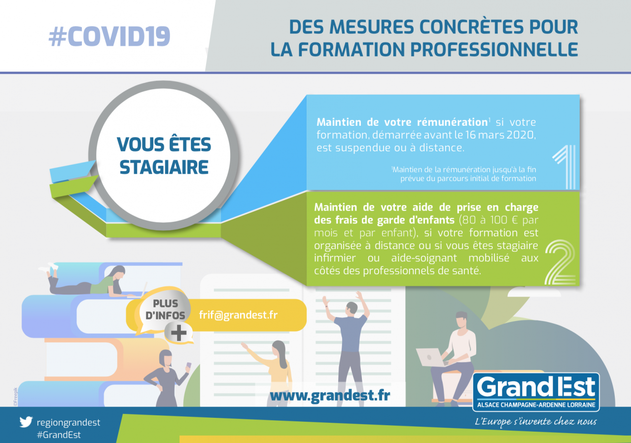Région Grand-Est : des mesures concrètes pour la formation professionnelle
